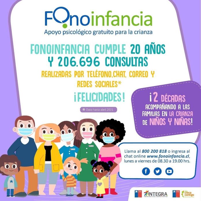 Foninfancia