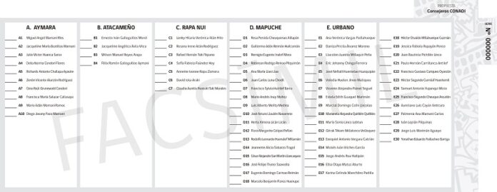 facsimil-consejeros 05 diciembre