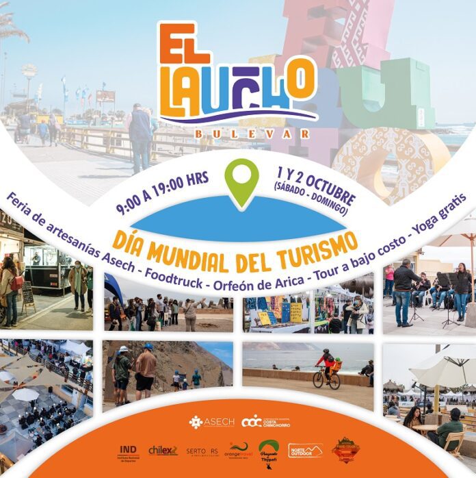 TURISMO